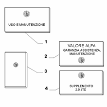70743-010 BOARD DOCUMENTATION
