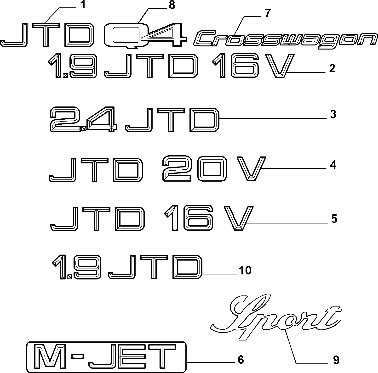 70715/00 ОБОЗНАЧЕНИЯ МОДЕЛИ 