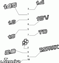 70715/00 ОБОЗНАЧЕНИЯ МОДЕЛИ 