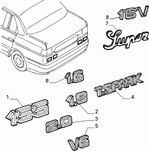70715/00 ОБОЗНАЧЕНИЯ МОДЕЛИ 