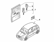 55202-020 KEY KIT AND OPENING SYSTEM