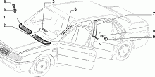 70712/00 НАРУЖНЫЕ НАКЛАДКИ И УПЛОТНИТЕЛИ