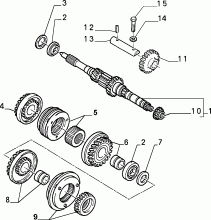 21215/05 ЗУБЧАТЫЕ ПЕРЕДАЧИ КПП